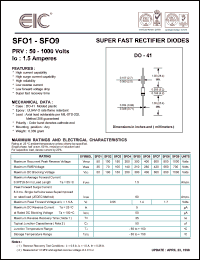 SFO5 Datasheet