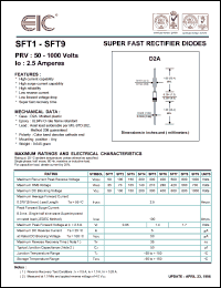 SFT8 Datasheet