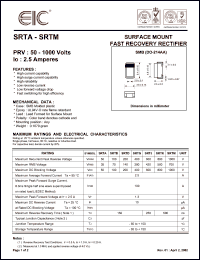 SRTM Datasheet