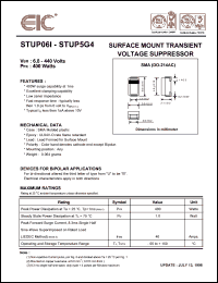 STUP524 Datasheet