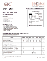 SN25 Datasheet