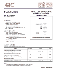 ULCE24A Datasheet