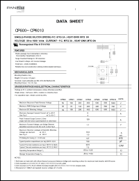 CP602 Datasheet