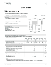 GBP2010 Datasheet