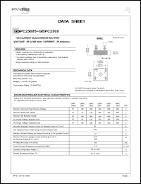 GBPC2502 Datasheet