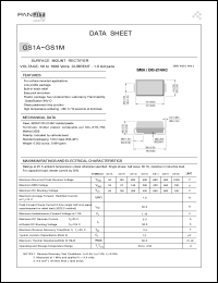 GS1B Datasheet