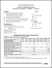UF151 Datasheet