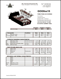GOG95015 Datasheet