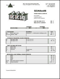 GOA95006 Datasheet