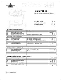 GMD72040 Datasheet