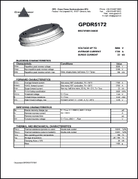 GPDR5172 Datasheet