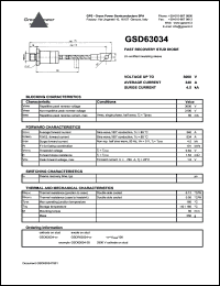 GSD63034 Datasheet