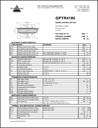 GPTR4180 Datasheet