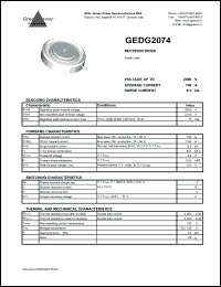 GEDG2074 Datasheet