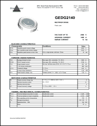 GEDG2140 Datasheet