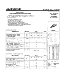 F12C30C Datasheet