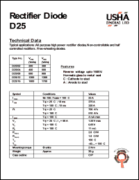 D25-04 Datasheet