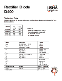 D400-12 Datasheet