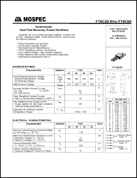 F16C40C Datasheet