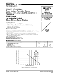 BZX79C200RL Datasheet