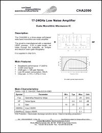 CHA2090-99F-00 Datasheet