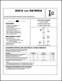 SA110CA Datasheet
