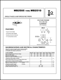 MB251 Datasheet