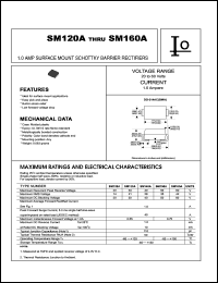 SM160A Datasheet