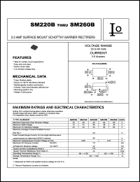 SM230B Datasheet