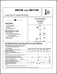SR1100 Datasheet