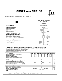 SR330 Datasheet
