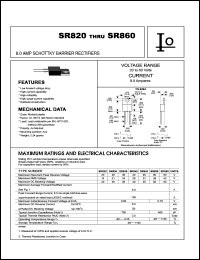 SR820R Datasheet