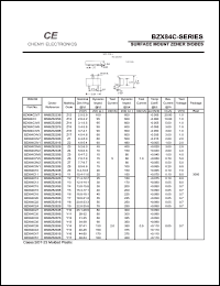 BZX84C3V9 Datasheet