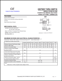 GBP02 Datasheet