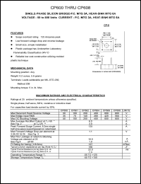 CP601 Datasheet