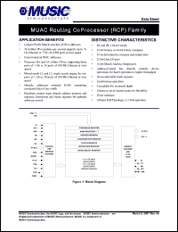 MUAC4K64-50TDI Datasheet