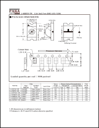 L-650VG1C-TR Datasheet