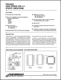 P93U422-35SC Datasheet