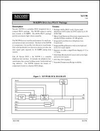 XEV90-ITR Datasheet