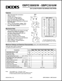 GBPC3501-W Datasheet