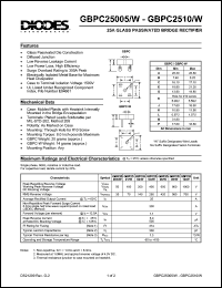 GBPC2501-W Datasheet