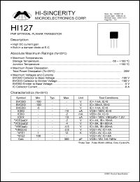 HI127 Datasheet