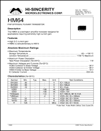 HM64 Datasheet