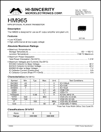 HM965 Datasheet