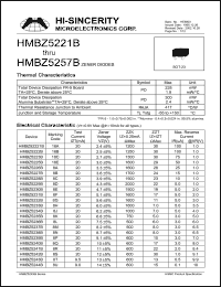HMBZ5228B Datasheet