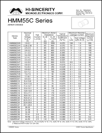 HMM55C2V7 Datasheet