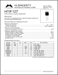 HTIF127 Datasheet