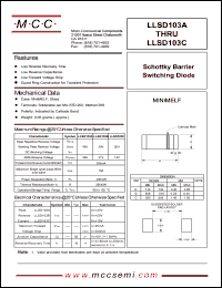 LLSD103B Datasheet