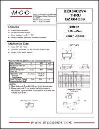 BZX84C22 Datasheet