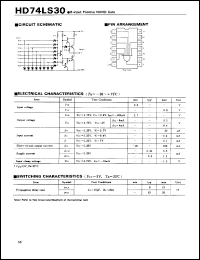 HD74LS30 Datasheet